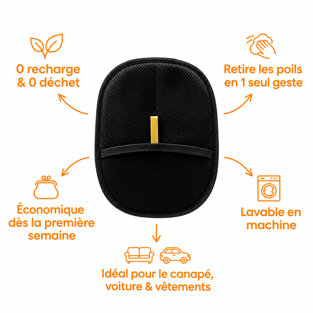 Maison Delvano™ – Gant Anti-Poils