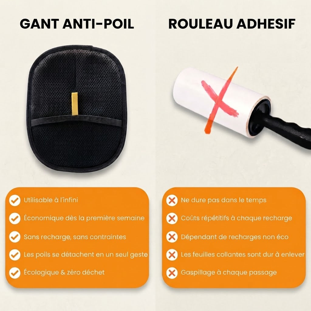 Maison Delvano™ – Gant Anti-Poils